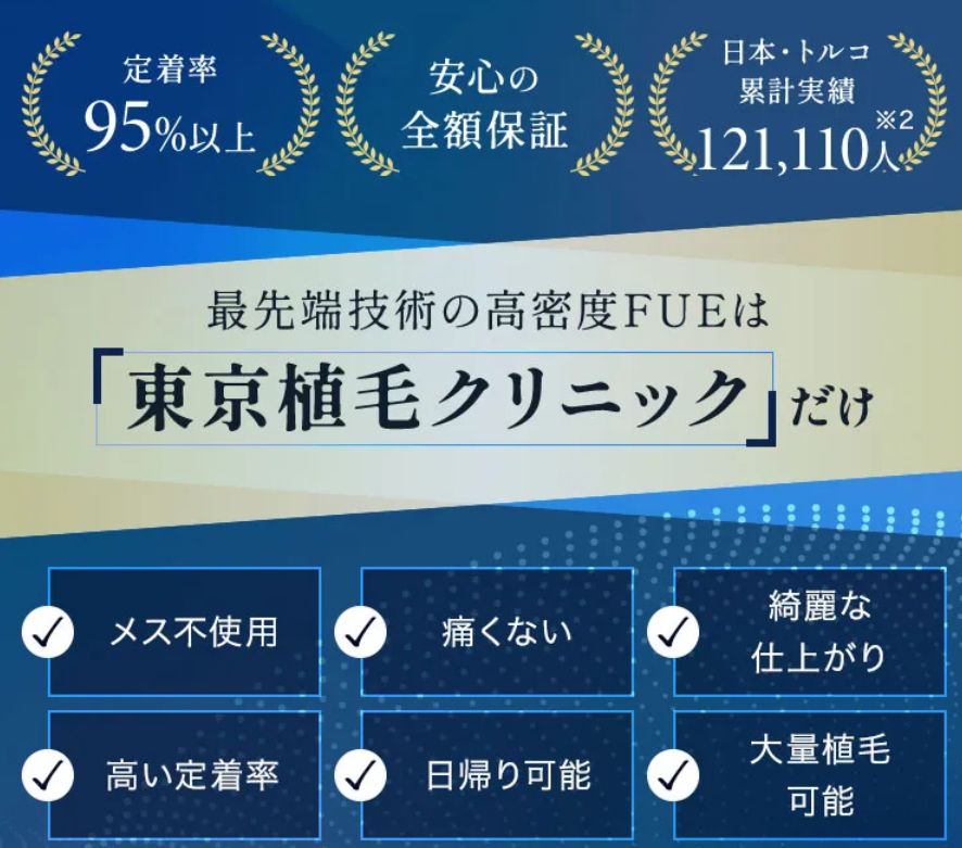 商品の画像