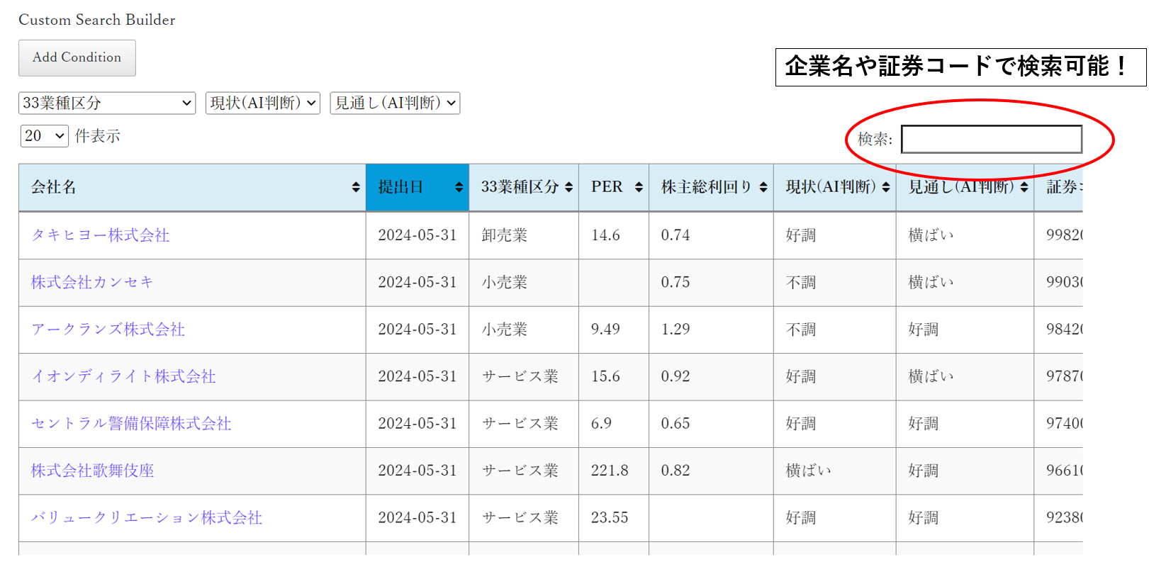 就活生必見！有価証券報告書における年収の注意点を解説！ - 口コミ検証ラボ